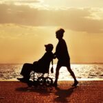 Livet i en kørestol: En personlig beretning