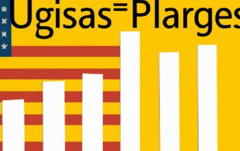 Naturgas-priser i USA påvirker den globale energipolitik